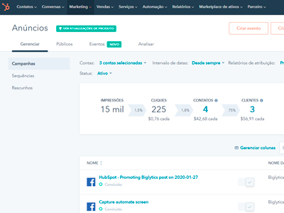 anúncios hubspot