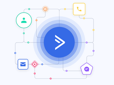 ActiveCampaign
