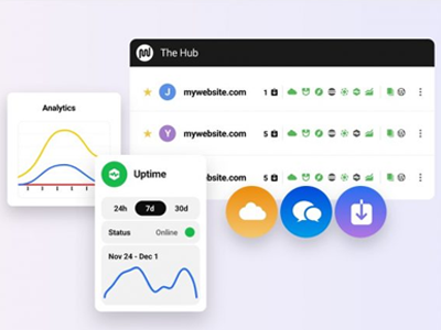 WPMU DEV